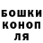 Cannafood марихуана Dima Shilov